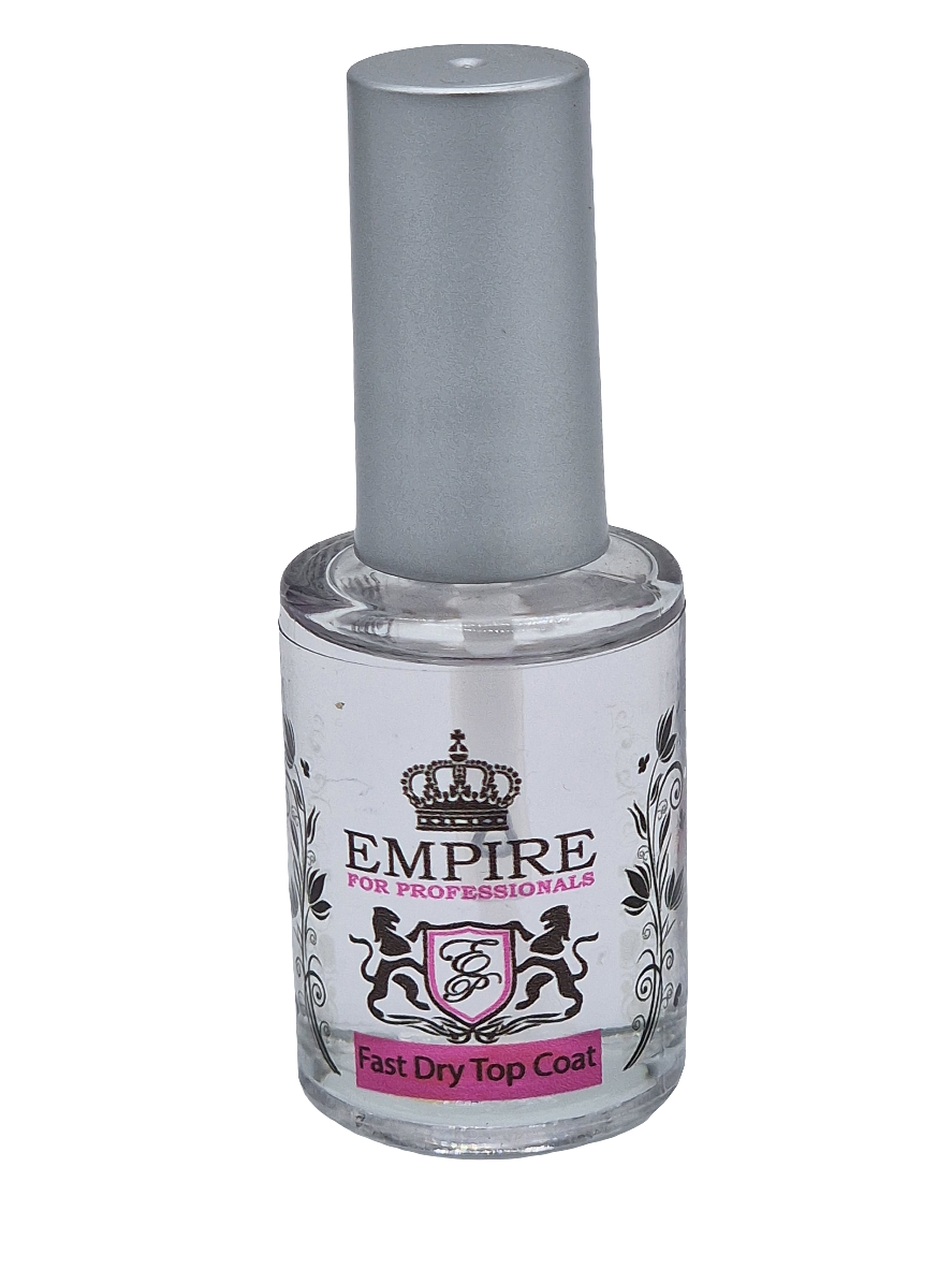 Empire Topcoat