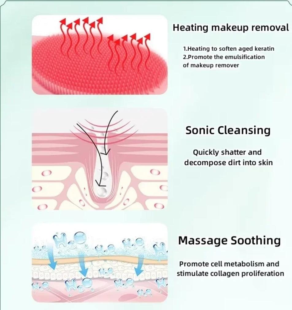 (Kopie) Skincleaner Multi-Sculptor