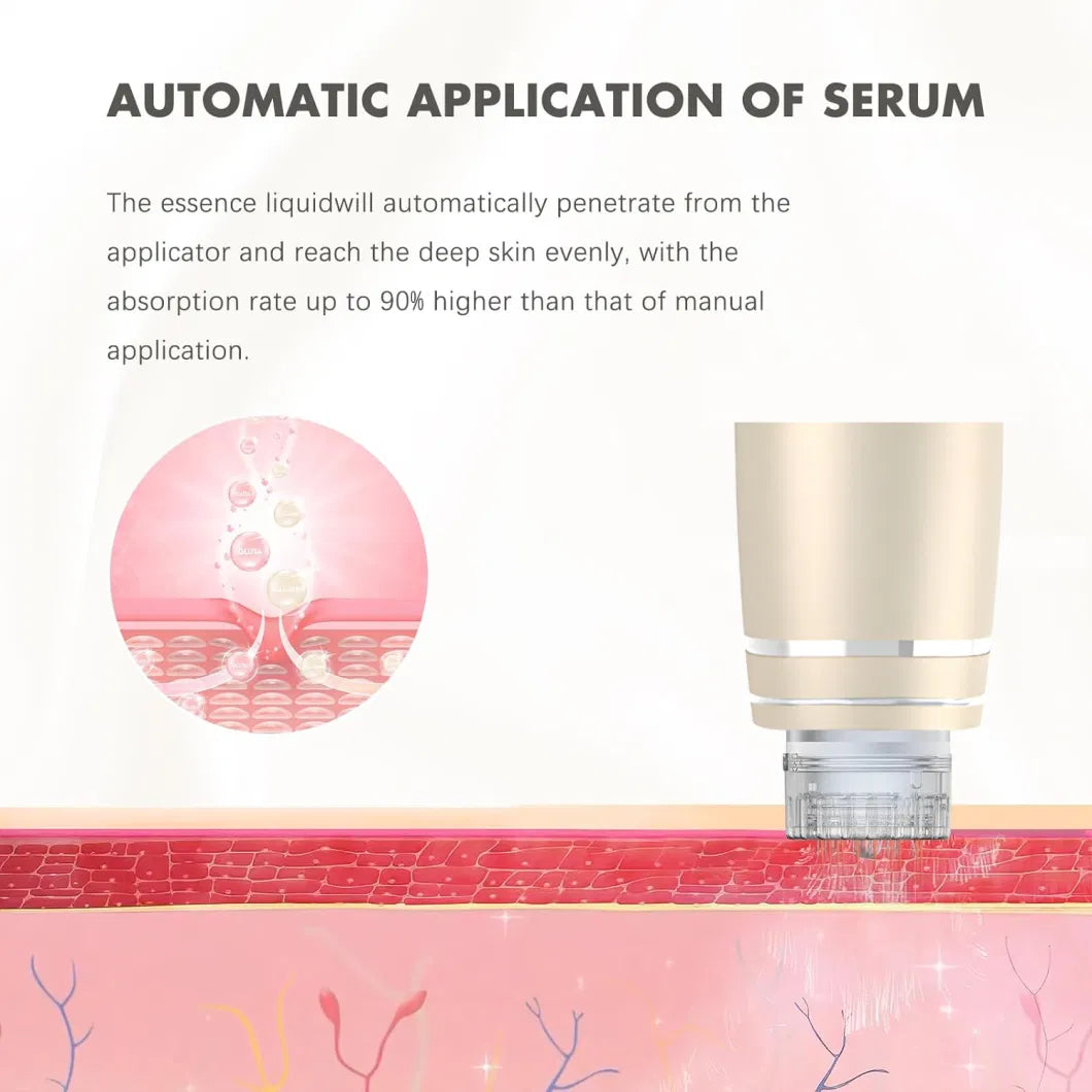 Microneedling home kit - shearman beautyline
